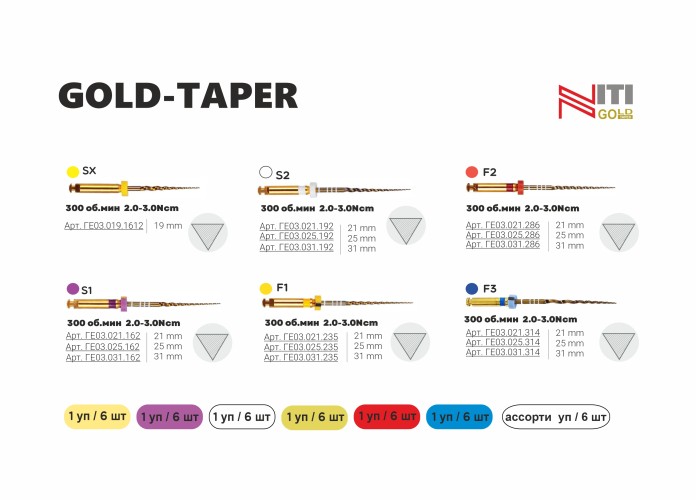 Gold-Taper (S1) - файлы для обработки корневых каналов, тип NiTi  31мм (6шт), Geosoft / Россия-Израиль